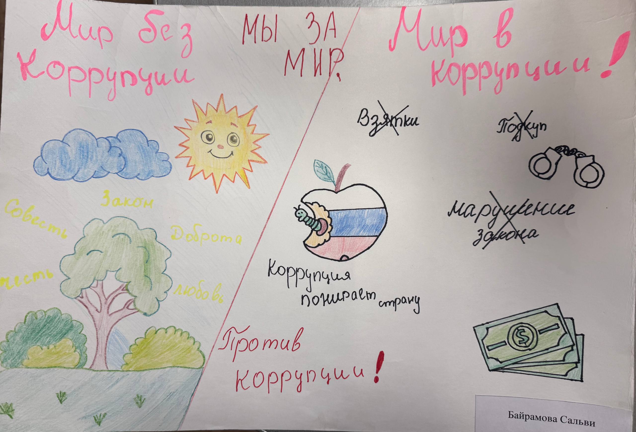 Байрамова Сальви